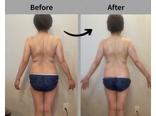 テン エイト(10 8)/一回の結果！