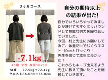 村上整体院/40代ダイエット実績