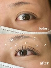 ノエル(Noel)/フラットラッシュ　担当なぎ