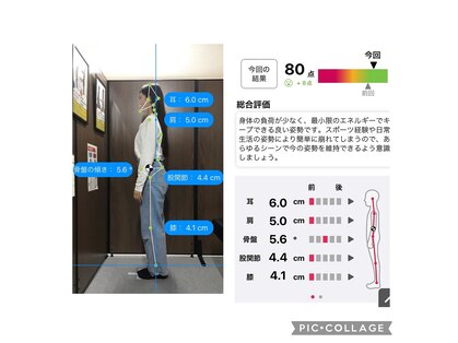 ナオル整体 本厚木院(NAORU)の写真