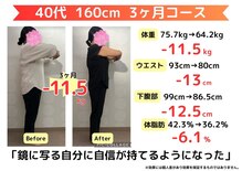 【ダイエット専門】浜名ごりらら整体院