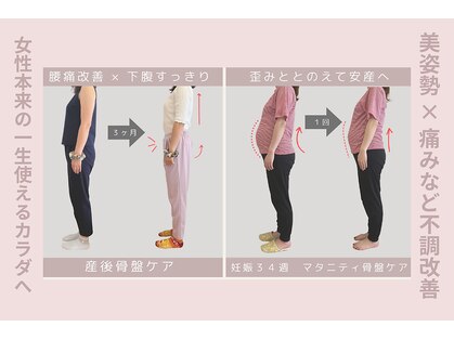 ママリュクス 姫路院(mamaluxe)の写真