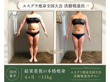 トータルボディサロン グリーン 日本橋駅前店(Green)の写真