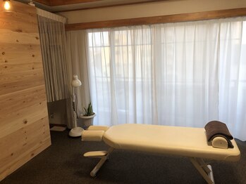 メイクアボディ(MAKE A BODY)