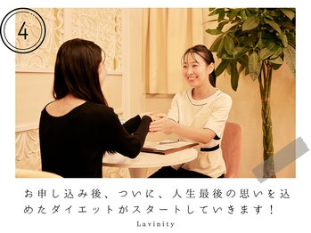 ラヴィニティ 大宮店(Lavinity)/お申し込み後ついに始まる！