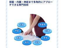 クオリア整骨院/クオリア整骨院が選ばれる理由1