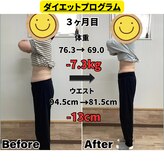 すまいむ整体院