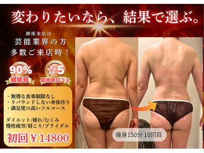 グレッシュ  弘前店(Gresh)の写真