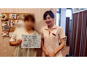 ブルーム(Bloom)/マイナス７キロ達成！！！