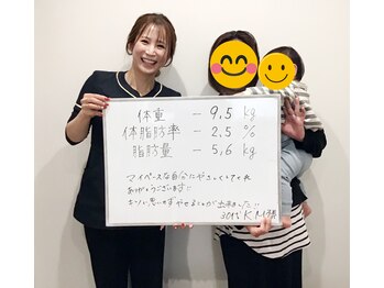 美容整体院元 光の森店/30代 K.M様のビフォーアフター