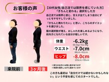 カインド整体院(KiND整体院)/30代　3ヵ月ダイエット成果