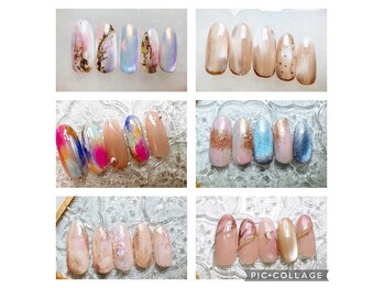 ミルネイル(Mil Nail)