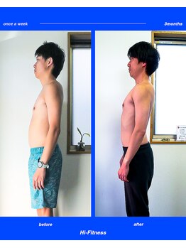 ハイフィットネス(Hi-Fitness)/ビフォー/アフター