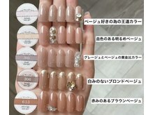 スターネイル(Starnail)/