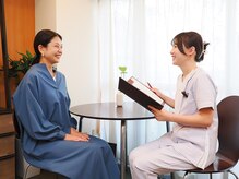 ふわりはり灸整体院/今の状態とケアのコツを解説