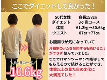 YASERU TOYOKAWA/ここでダイエットして良かった！