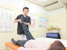 ヴォイス(Voice)/検査