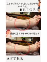 キモチ上がるカラダ改善2人3客/お客様の変化