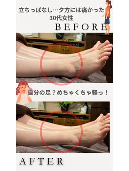 キモチ上がるカラダ改善2人3客/お客様の変化