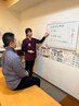 【この時期に多い腰痛の方へ】ZERO整体　『筋膜調整+骨格矯正』