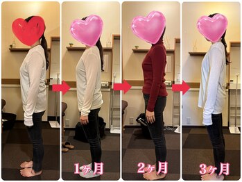 はやしだ鍼灸整骨院/30代ダイエット