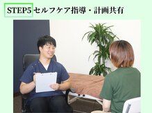 ちくたら整体院/整体の流れ（５）