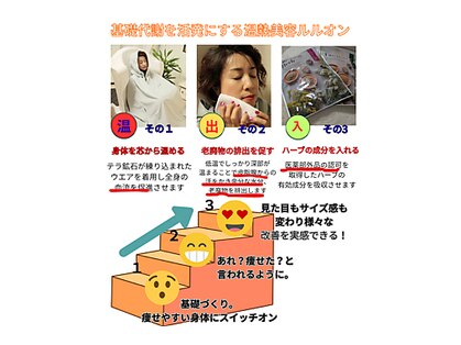 ヨサパーク リレア(YOSA PARK RELAIR)の写真