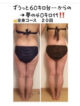 ピースツリー(PEACE TREE)/60kg台→夢の40kg台へ！