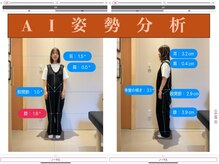 ナオル整体 中百舌鳥院(NAORU整体)