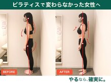 ワクワクボディ 横浜店(WAKUWAKU BODY)