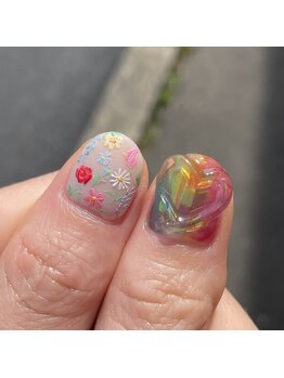 親指で優勝キメてくスタイル