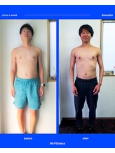 ハイフィットネス(Hi-Fitness)/ビフォー/アフター