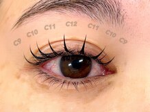 スウィートラッシュ 川口店(Sweet Lash)/フラットラッシュ