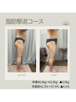 FJ/マイナス5キロ減!