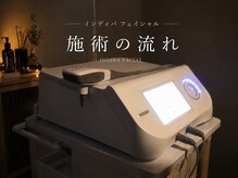 侘寂(wabisabi)/【施術の流れ｜インディバ】