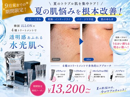 マイルーチェ 可児川合店(MyLuce)の写真