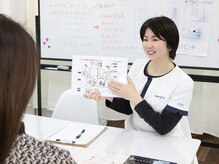 マインドール/アフターカウンセリング