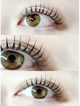 ミリ(.mm)/パリジェンヌラッシュリフト