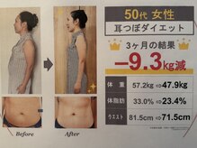 ジュンギンザ(JUN GINZA)/お腹スッキリ