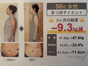 ジュンギンザ(JUN GINZA)/お腹スッキリ