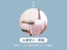 ハノハノ 八代店(HANO HANO)/お着替え・ベッドルームへ★