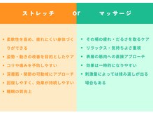 STRETCH &nbsp;LIVERA 北千住店/ストレッチ リヴェラ/ストレッチorマッサージ