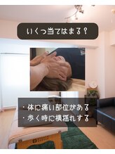 くぼてらたかひろ ボディメンテナンス(BODY MAINTENANCE)/いくつ当てはまりますか？2