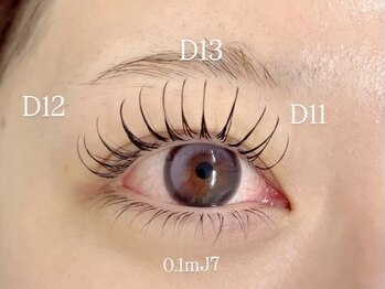 アンナボーテ(Anna beate)