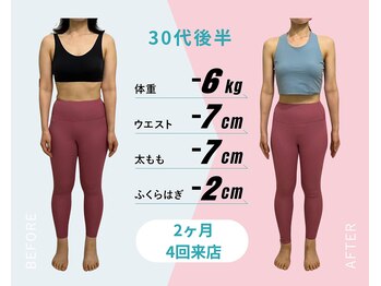 パーソナルトレーニングジムトトヤセ 天王寺/整体×姿勢矯正×ダイエット