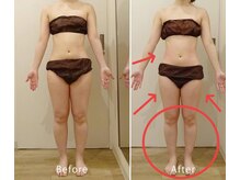 ヨサパーク ラプラス(YOSA PARK Laplace)の雰囲気（モニター様募集中♪(顔出しなし可)）