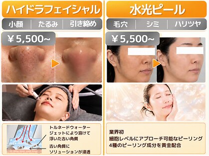 ルディラ 大宮店の写真