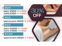 ワントーン 御殿場店(OneTone)