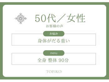 トリコ 福井駅前店(TORIKO)/