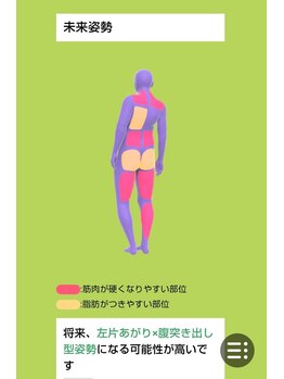 美姿勢工房 シエル(Ciel)/AIによる姿勢診断してます!